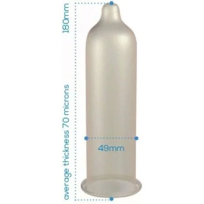 PASANTE - CONDOMS TRIM CLOSER FIT BAG 144 UNITS PASANTE - CONDOMS TRIM CLOSER FIT BAG 144 UNITS