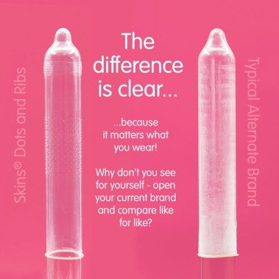 SKINS - DOTS RIBS PREMIUM CONDOMS PACK 8 SKINS - DOTS RIBS PREMIUM CONDOMS PACK 8