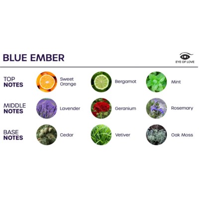 EYE OF LOVE - BLOOM ROOM SPRAY INDICA BLUE EMBER 150 ML